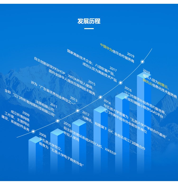 线上教育培训系统开发在线教育课堂教学平台网站建设开发-析客网络_3995b902.jpg