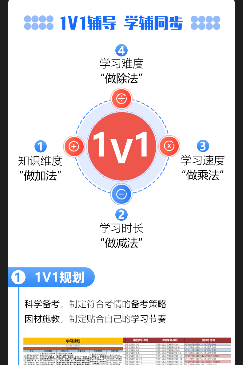 【打磨课】2023年事业单位事业编考试联考abcde类公基视频网_639a97e9.png