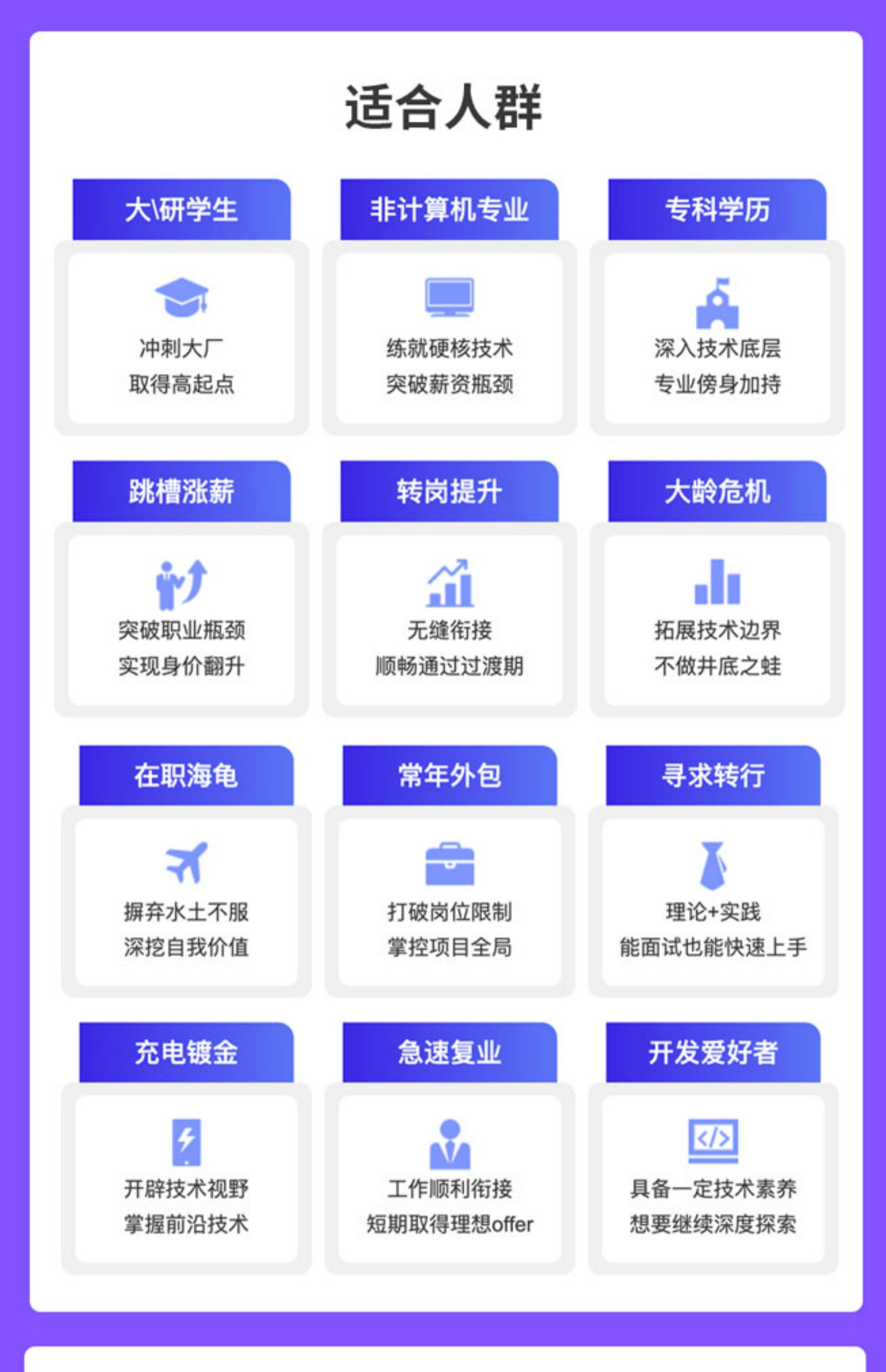 千锋教育Java教程自学全套从入门到精通项目程序编程视频培训课程_e5dbbb08.jpg