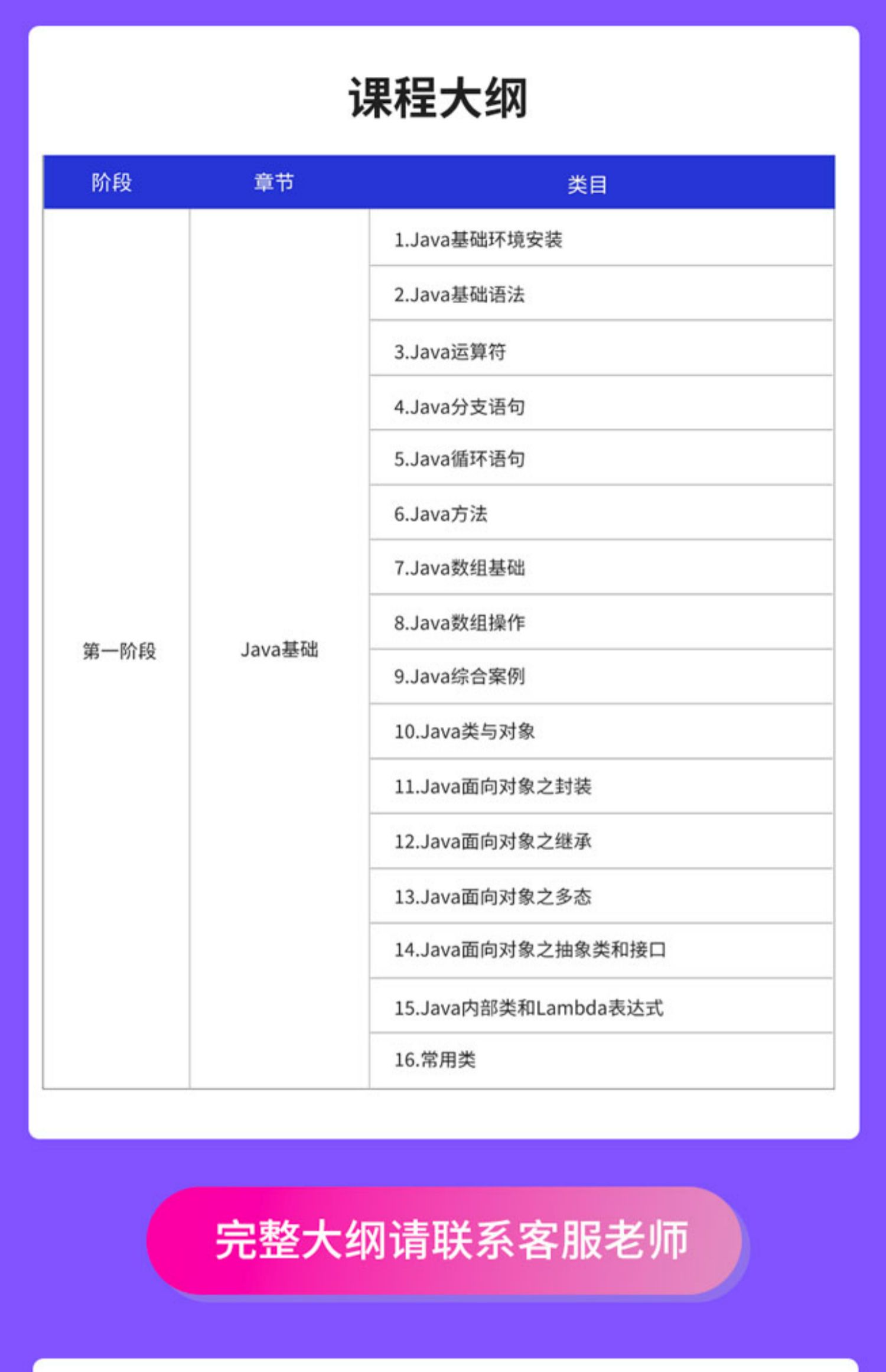 千锋教育Java教程自学全套从入门到精通项目程序编程视频培训课程_b79b431d.jpg