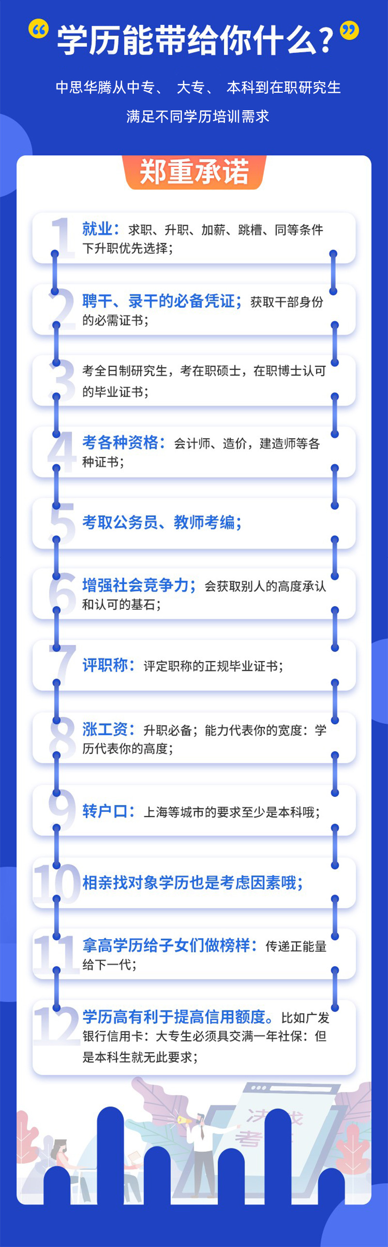 学历提升大专本科专科专升本高升专成人高考学信网可查的大学毕业-t_7c9c9f3b.jpg