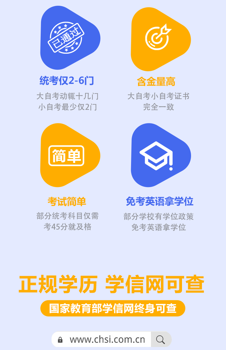 四川小自考学历提升中专电大专升本函授网络教育专科本科官网可查-淘_62aa000f.jpg