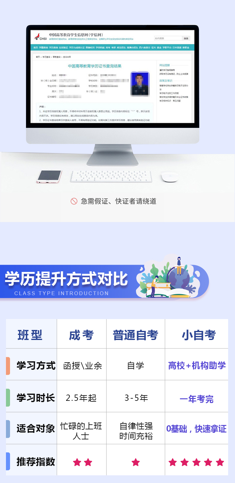 四川小自考学历提升中专电大专升本函授网络教育专科本科官网可查-淘_2c0eb3e5.jpg