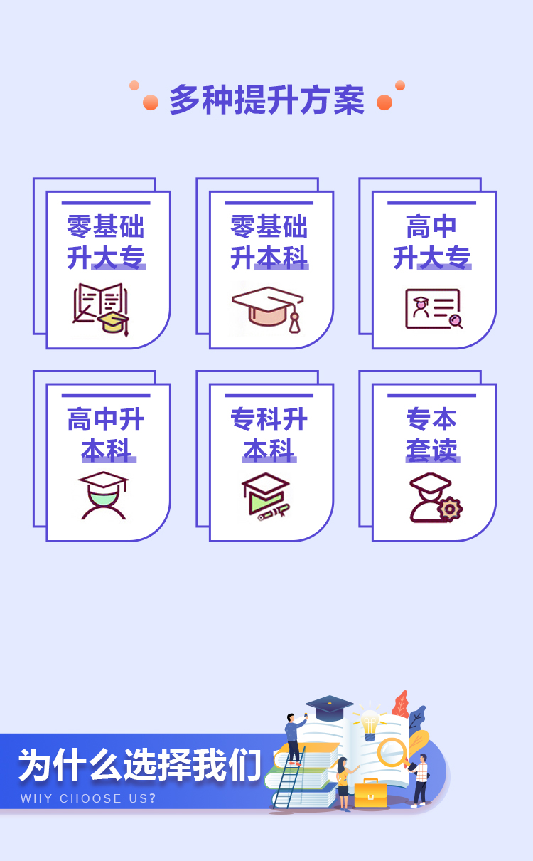 四川小自考学历提升中专电大专升本函授网络教育专科本科官网可查-淘_c3e0e287.jpg