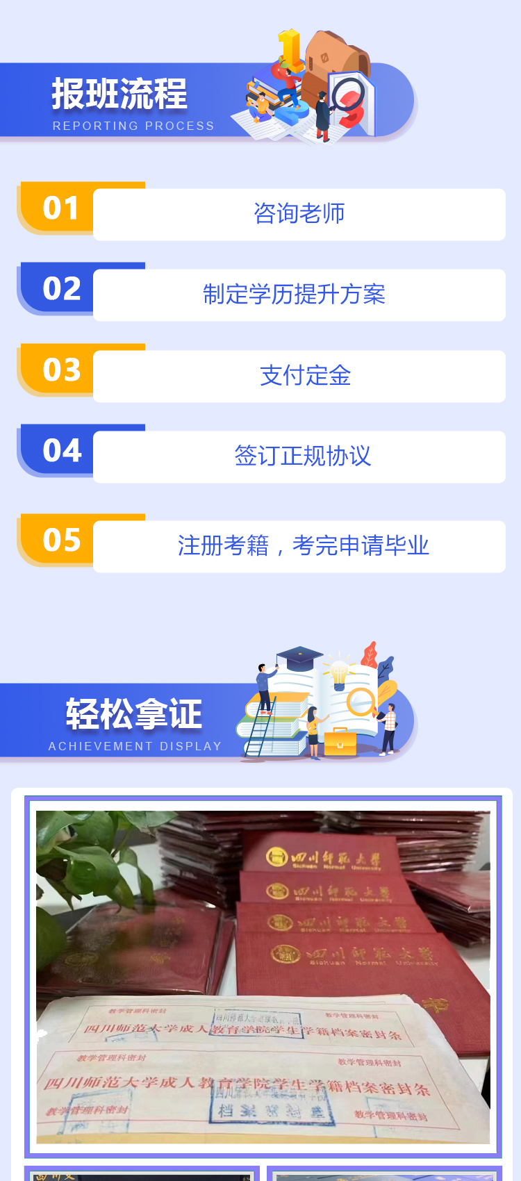四川小自考学历提升中专电大专升本函授网络教育专科本科官网可查-淘_51cac496.jpg