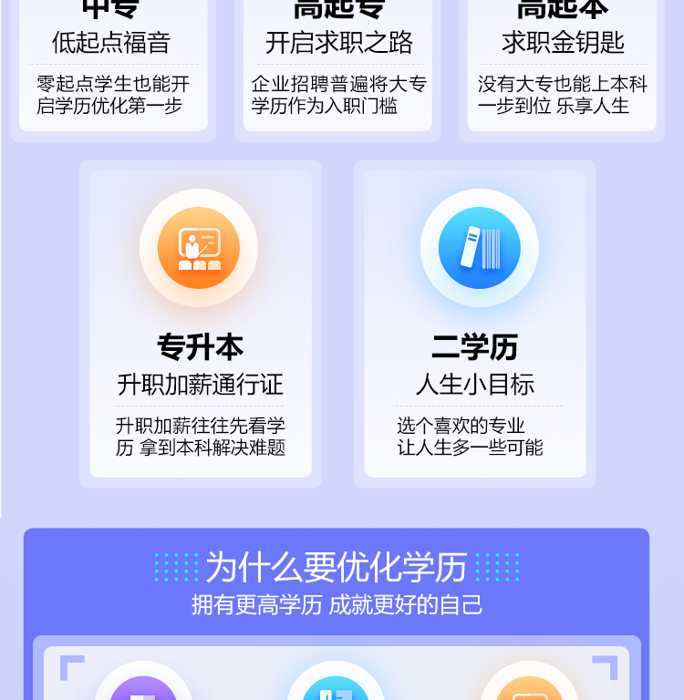学历正规专升本成人高考提升大专本科自考网络教育培训学信网可查-淘_14366ba5.jpg