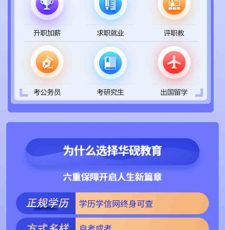 学历正规专升本成人高考提升大专本科自考网络教育培训学信网可查-淘_8e21b3b4.jpg