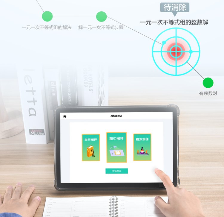 准状元平板电脑学习机学前幼儿到初高中小学生家教机英语点读机_856536b9.jpg