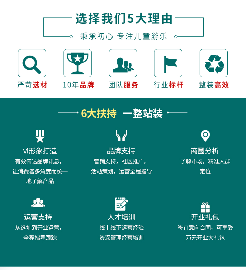 大小型淘气堡室内儿童乐园设备蹦床游乐场亲子餐厅滑滑梯娱乐设施_aad9d760.jpg