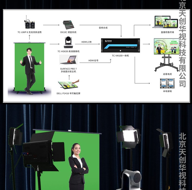 天创华视职业教育教学虚拟带货直播间 演播室搭建_905c9563.jpg