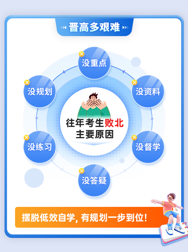 考试宝典副高正高副主任医师考试口腔药学妇产科护理学视频课程-tm_dc686cf6.jpg
