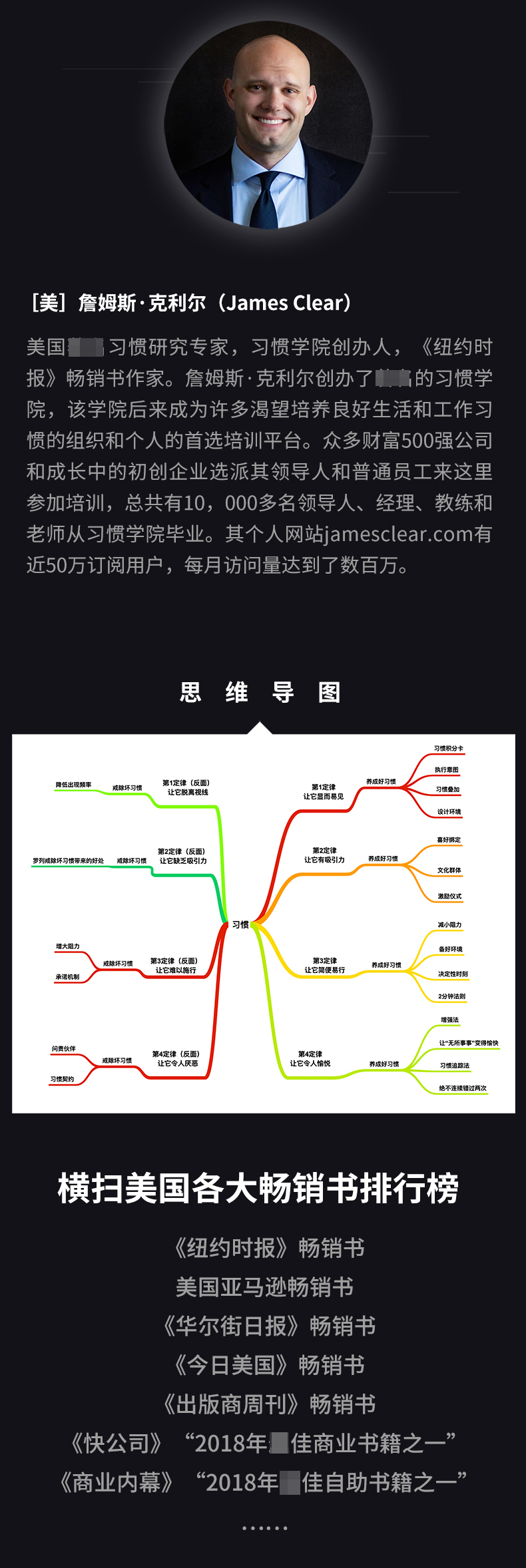 掌控习惯 如何养成好习惯并戒除坏习惯 詹姆斯克利尔著 习惯改变命_e6245a1b.jpg